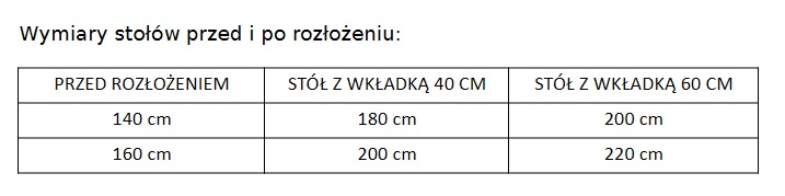 SOFTI X Stół loftowy rozkładany do salonu lub jadalni SZYBKA DOSTAWA - zdjęcie produktu